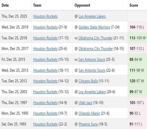 德天空,美因茨对决,丘库埃梅卡,德州扑克(中国)官方网站,德州扑克游戏,(中国)官方网站,在线玩德州扑克网站,德州扑克游戏官网