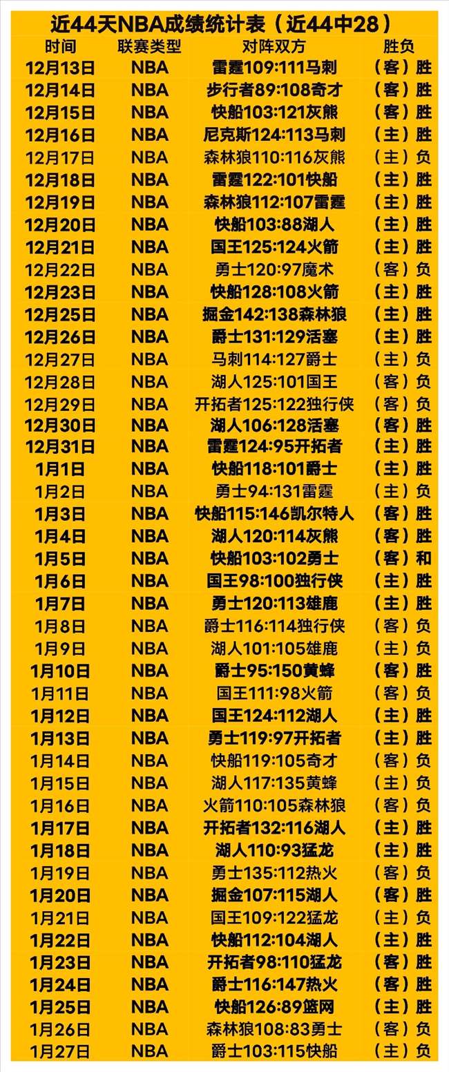 卢克,肖状态佳,费迪南德点,德州扑克(中国)官方网站,德州扑克游戏,(中国)官方网站,在线玩德州扑克网站,德州扑克游戏官网