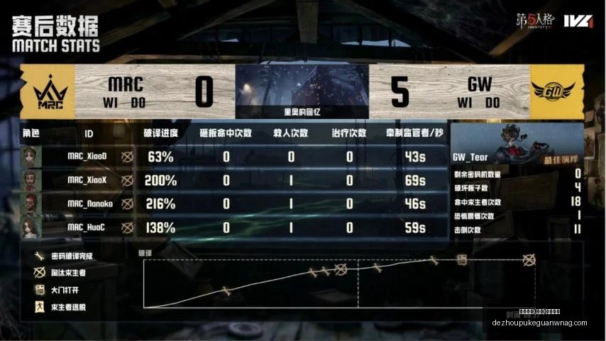德州扑克,中国,官方网站德,德州扑克官网,德州扑克在线游戏,德州扑克赛事直播,德州扑克真人对战,德州扑克平台