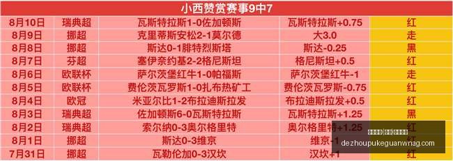 独家周周夺,冠秘籍,周连胜,德州扑克官网,德州扑克在线游戏,德州扑克赛事直播,德州扑克真人对战,德州扑克平台