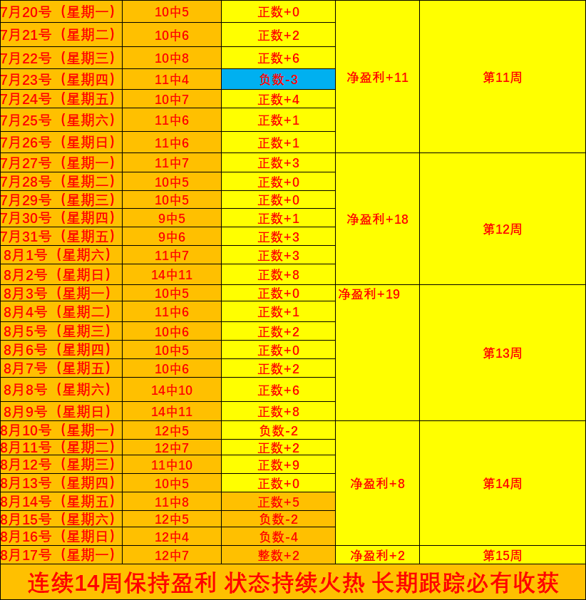 乔尔杰维奇,卸任,郭士强代理,德州扑克官网,德州扑克在线游戏,德州扑克赛事直播,德州扑克真人对战,德州扑克平台