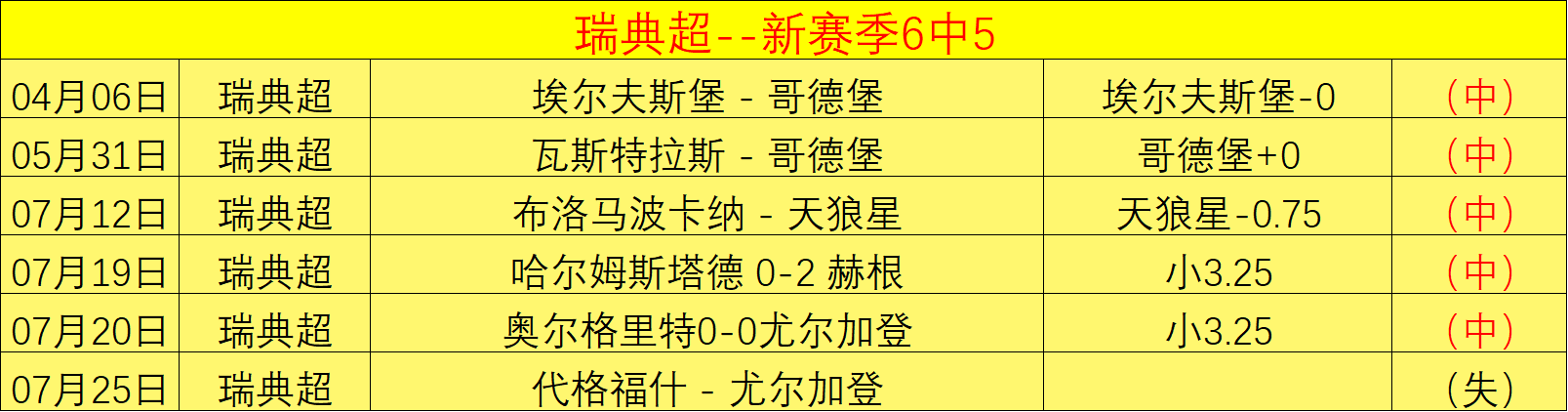 虚幻引擎新,游戏画面革,热议不断,德州扑克官网,德州扑克在线游戏,德州扑克赛事直播,德州扑克真人对战,德州扑克平台