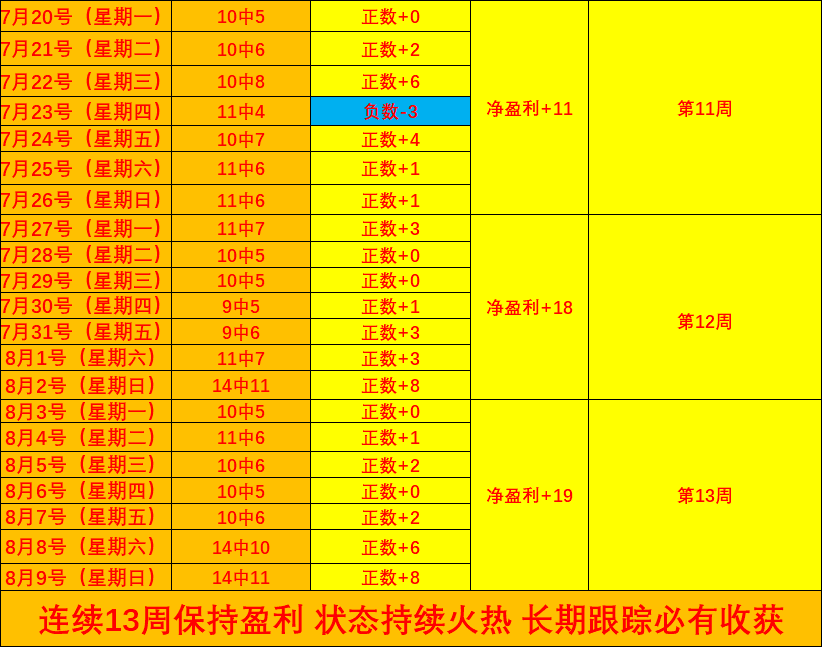 追逐光芒之旅德州扑克真人对战：英雄之路的崛起法则