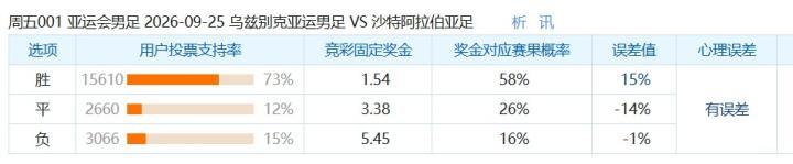 无论何地，归途温馨指南