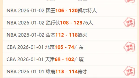 【激情对决】曼联与热刺激战正酣，7胜6负悬念待解！20点英超巅峰对决，不容错过！